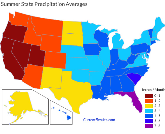 California Annual Rainfall Chart